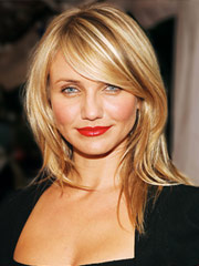 Cameron Diaz’s videos