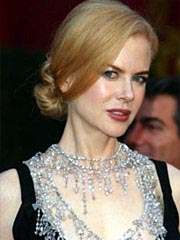 Nicole Kidman’s videos